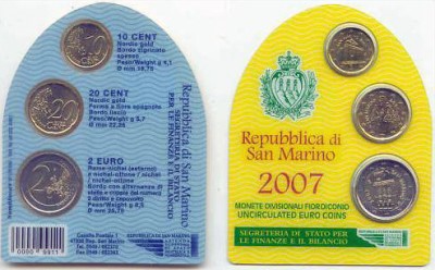 San Marino 2007 Mini kit.jpg